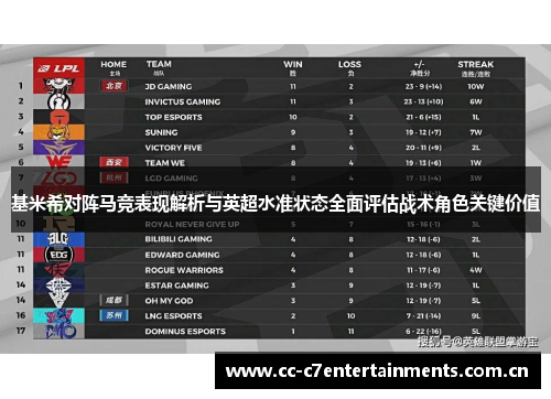 基米希对阵马竞表现解析与英超水准状态全面评估战术角色关键价值